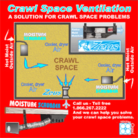 Crawl Space Ventilation diagram